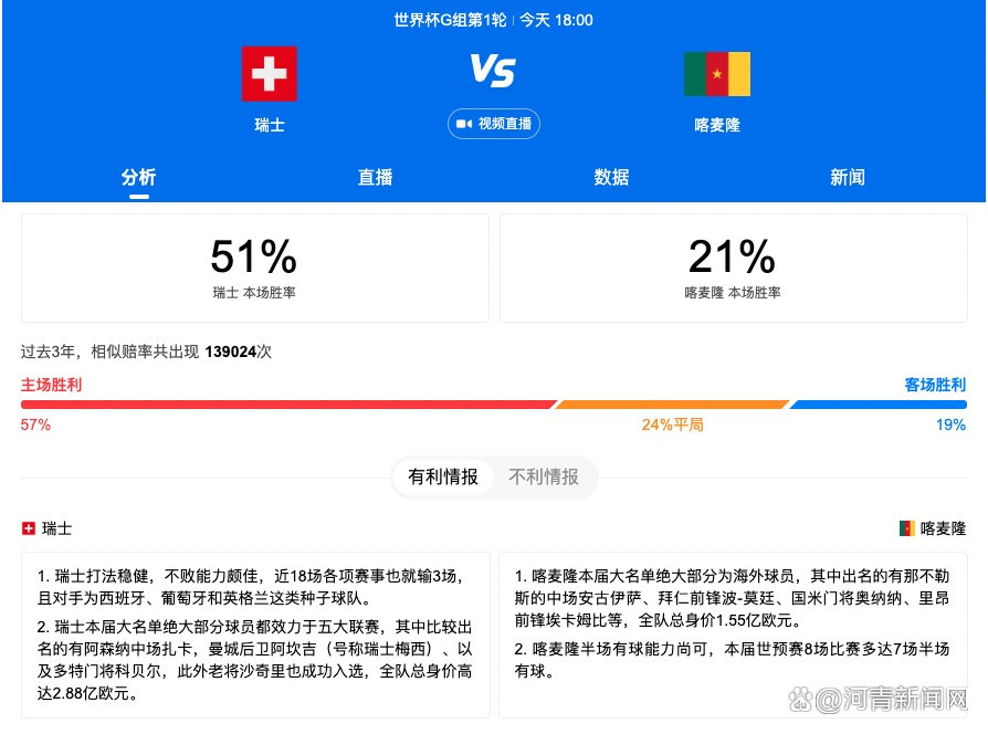 诺丁汉森林联赛上一轮客场3-1击败纽卡斯尔联，结束联赛七轮不胜的尴尬局面，信心也得以提升，球队目前在英超积分榜排名第十六，仅比降级区高出2分，形势还是相当严峻的。